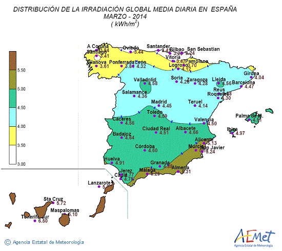 Distribución de la irradiación media global en España (marzo 2014)
