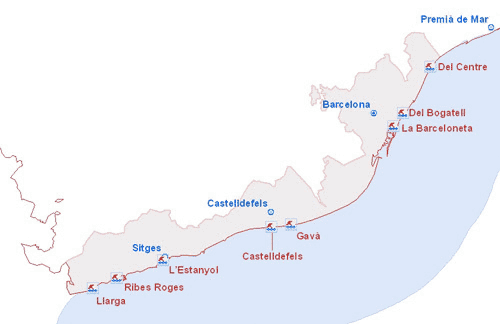 PREDICCION PLAYAS(BARCELONA)