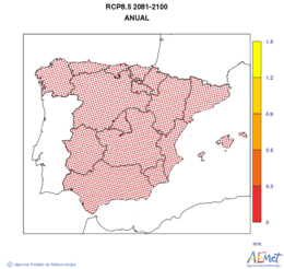 Peninsula and Balearic Islands. Velocidad del viento a 10m: Annual. Scenario of emisions (A1B) RCP 8.5. Incertidumbre
