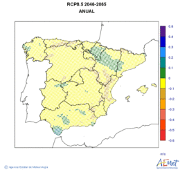 Peninsula and Balearic Islands. Velocidad del viento a 10m: Annual. Scenario of emisions (A1B) RCP 8.5. Valor medio