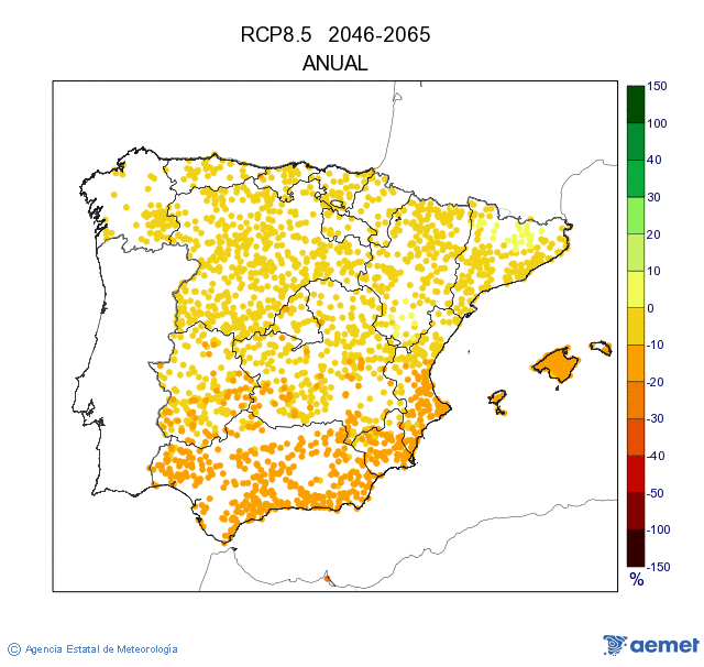 . Precipitation: Annual. Scenario of emisions (A1B) RCP 8.5