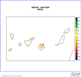 Canarias. Precipitation: Annual. Scenario of emisions (A1B) A2. Valor medio