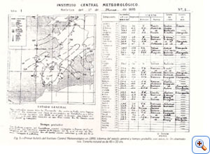 Boletín meteorológico diario del 1 de marzo de 1893 (ver detalle -se abre en ventana aparte-)