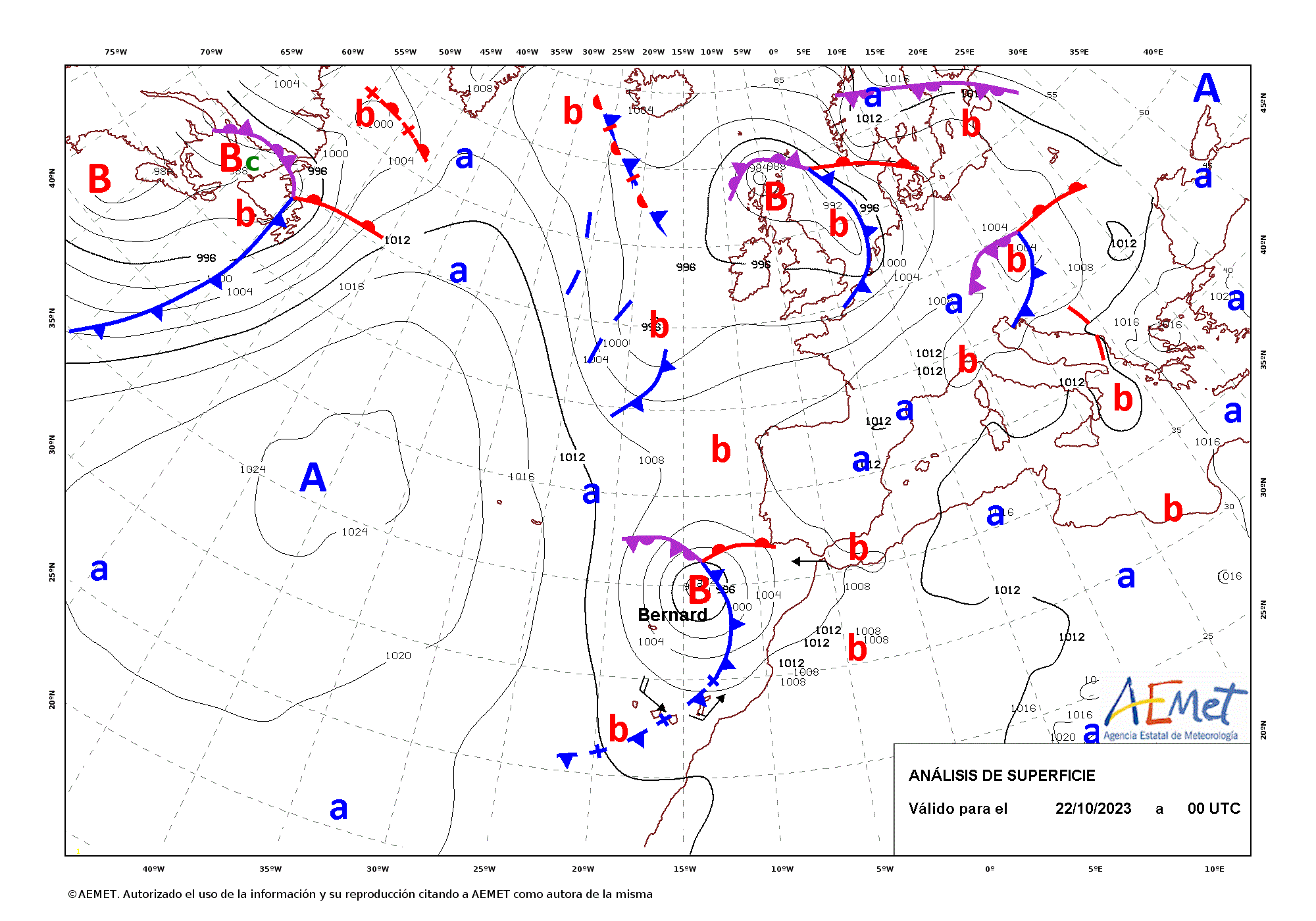 Evolución de Celine entre los días 22 y 31 de octubre (analisis de las 00 UTC).