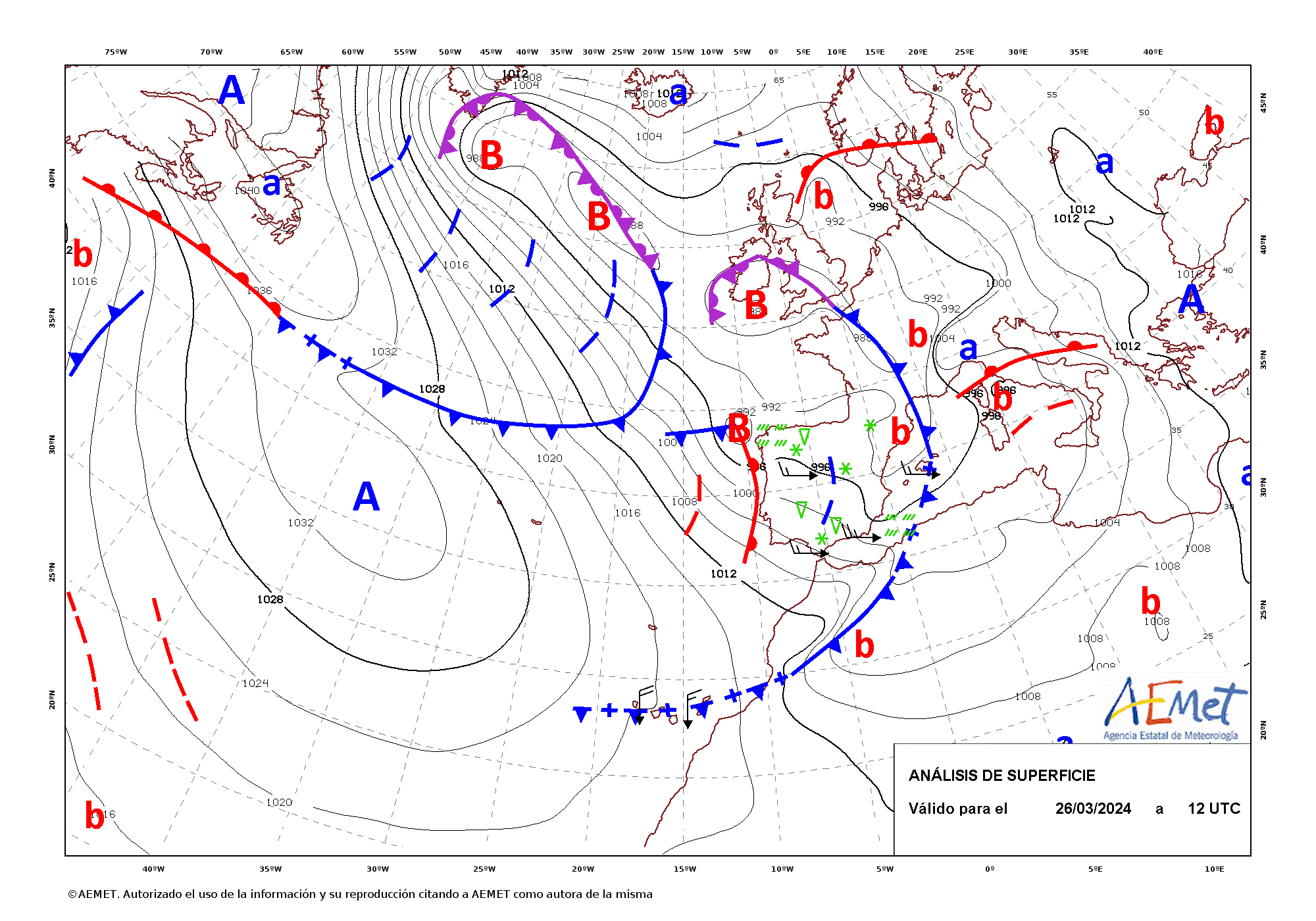 Evolución de Nelson entre las 12 UTC del día 26 de marzo y la misma hora del 1 de abril (análisis cada 12 horas).
