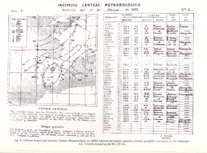 Bolet&iacute;n meteorol&oacute;gico diario del 1 de marzo de 1893