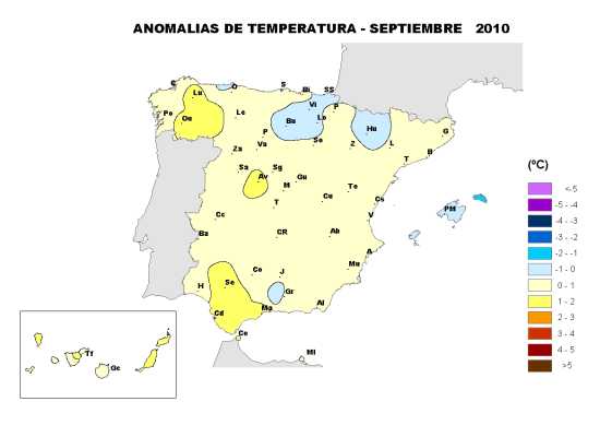 Temperatura septiembre 2010