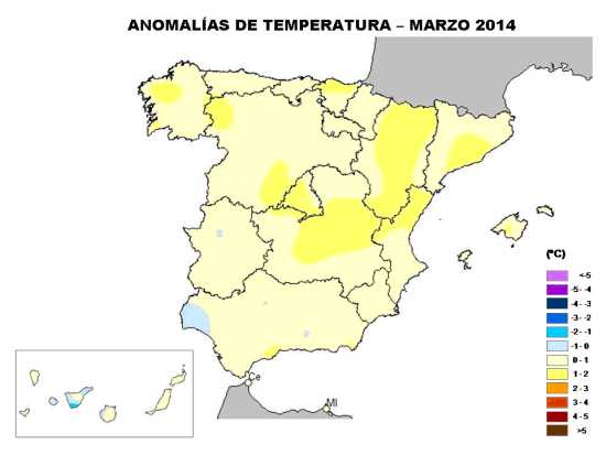Temperatura marzo 2014