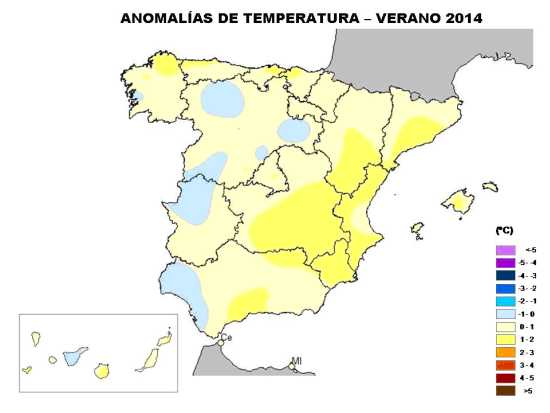 Temperatura verano 2014