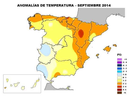 Temperatura septiembre 2014