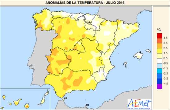 Temperaturas julio 2016