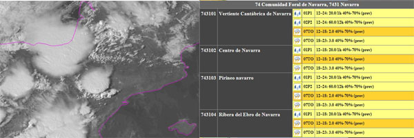 Imagen del canal visible de alta resolución (HRVIS) del satélite Meteosat Segunda Generación (MSG) correspondiente al día 31/08/2017 16:15. Tabla de avisos de tormenta para el mismo día.