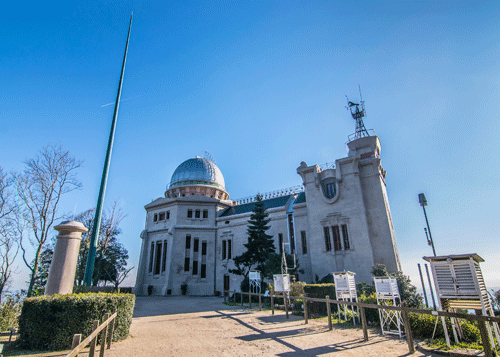 Observatorio de Fabra en la actualidad