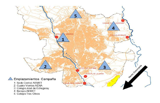 Campaña de medida de concentraciones de dióxido de carbono y metano en Madrid