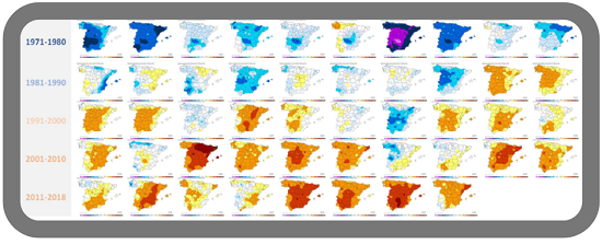 Figura 1 - Anomalías de la temperatura media del verano en Península e Illes Balears desde el año 1971 (periodo de referencia 1971-2000)