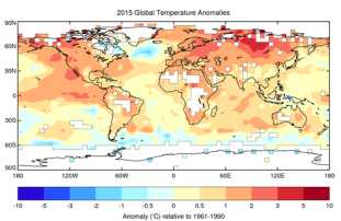 Temperatura global