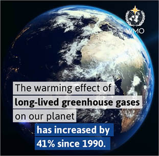 Valores récord de gases de efecto invernadero