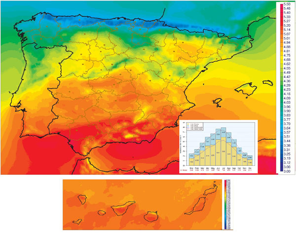 Atlas de radiación solar en España