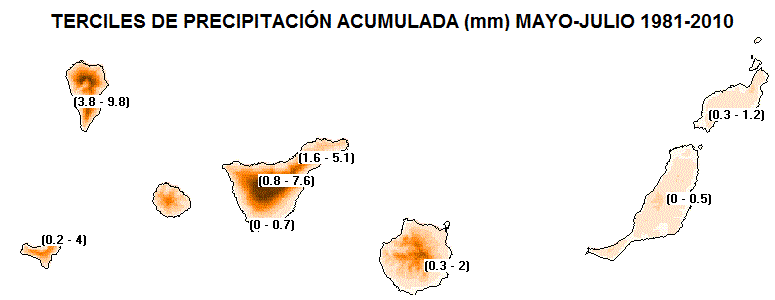 Terciles de la precipitación acumulada (mm) de Canarias