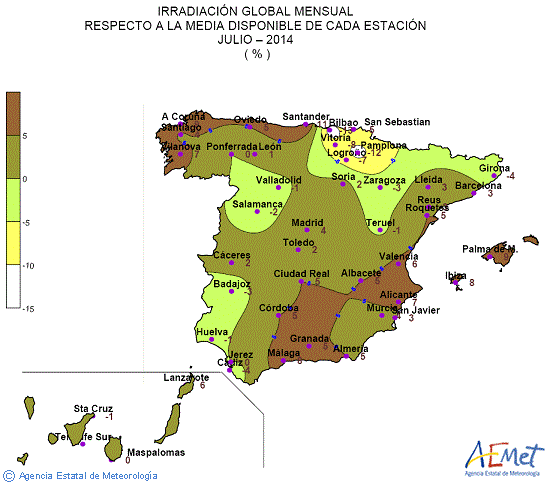 Distribución de la irradiación media global en España (julio 2014)