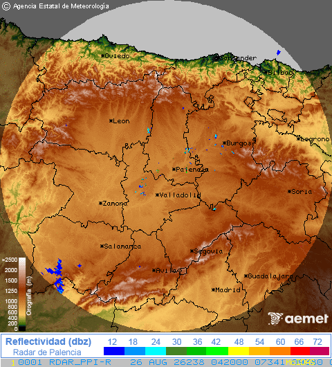 Radar de Castilla y León Radar