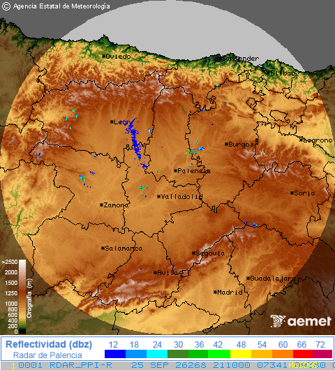 Radar de Castilla y León Radar
