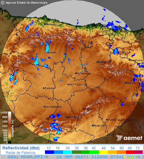 Radar de Castilla y León Radar