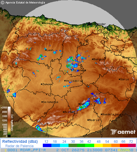 Radar de Castilla y León Radar