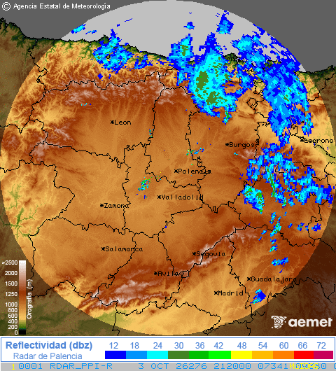 Radar