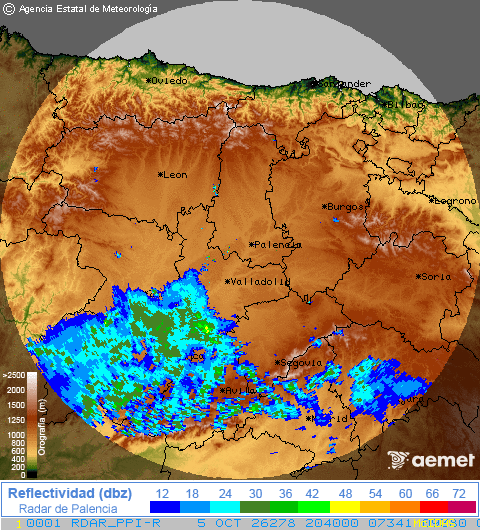 Radar de Castilla y León Radar