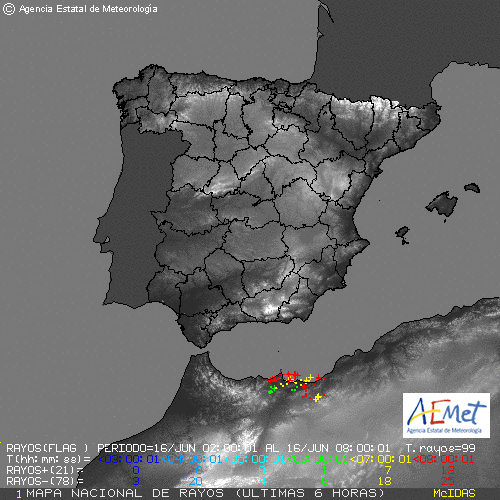 Lectura del radar de rayos a las 2026061608:00 horas UTC