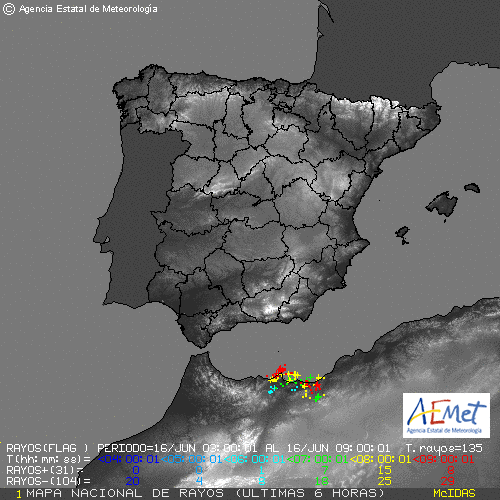 Lectura del radar de rayos a las 2026061609:00 horas UTC