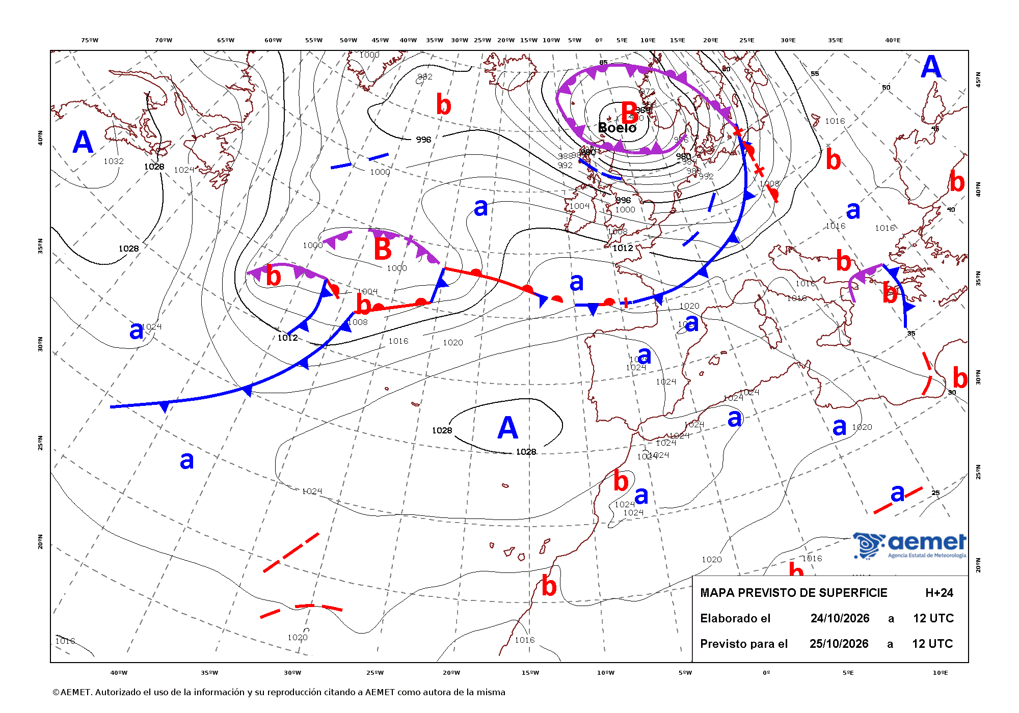 iso