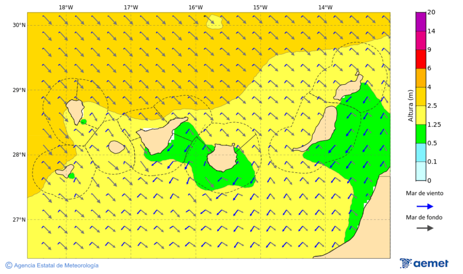 Kostaldeetako irudia osteguna, 2025ko azaroak 06, ordua: 06:00