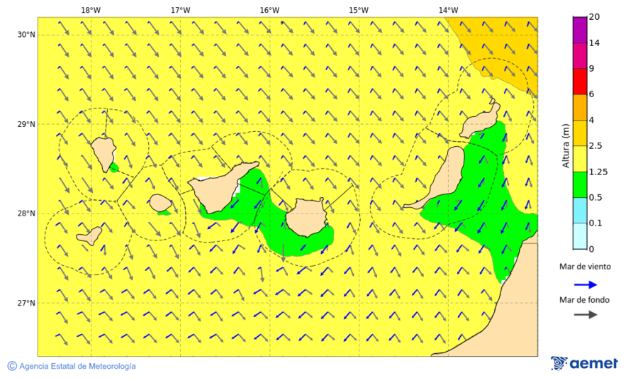 Kostaldeetako irudia ostirala, 2025ko azaroak 07, ordua: 06:00