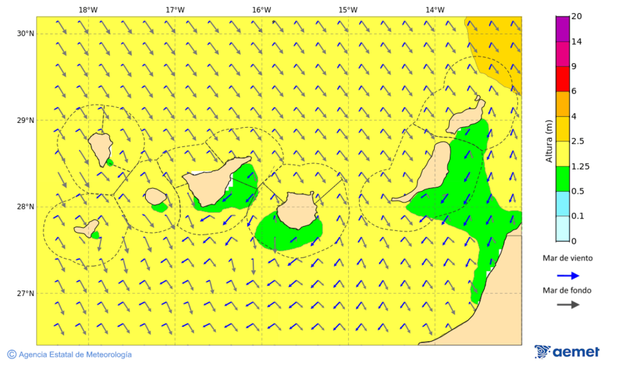 Kostaldeetako irudia ostirala, 2025ko azaroak 07, ordua: 12:00