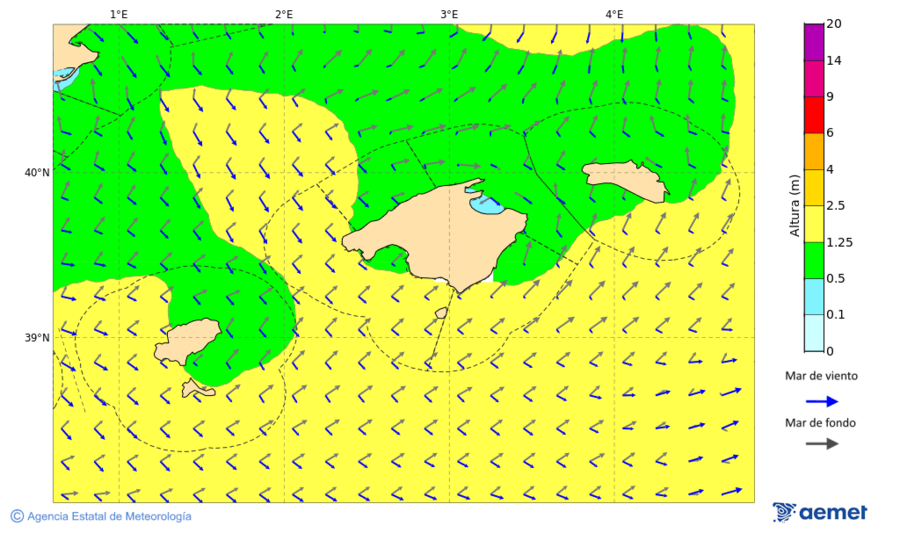Kostaldeetako irudia ostirala, 2025ko azaroak 07, ordua: 07:00