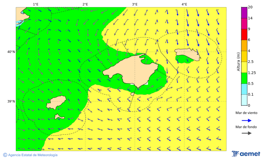Kostaldeetako irudia ostirala, 2025ko azaroak 07, ordua: 16:00
