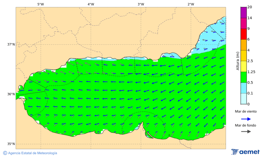 Kostaldeetako irudia asteartea, 2025ko azaroak 04, ordua: 19:00
