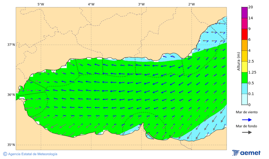 Kostaldeetako irudia asteazkena, 2025ko azaroak 05, ordua: 13:00