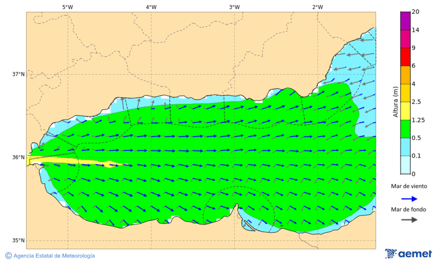 Kostaldeetako irudia osteguna, 2025ko azaroak 06, ordua: 04:00