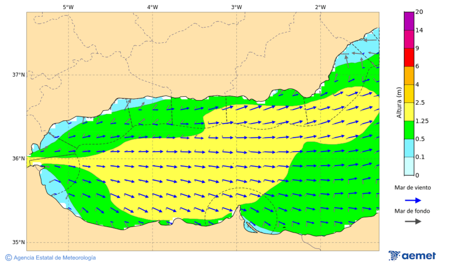 Kostaldeetako irudia osteguna, 2025ko azaroak 06, ordua: 07:00