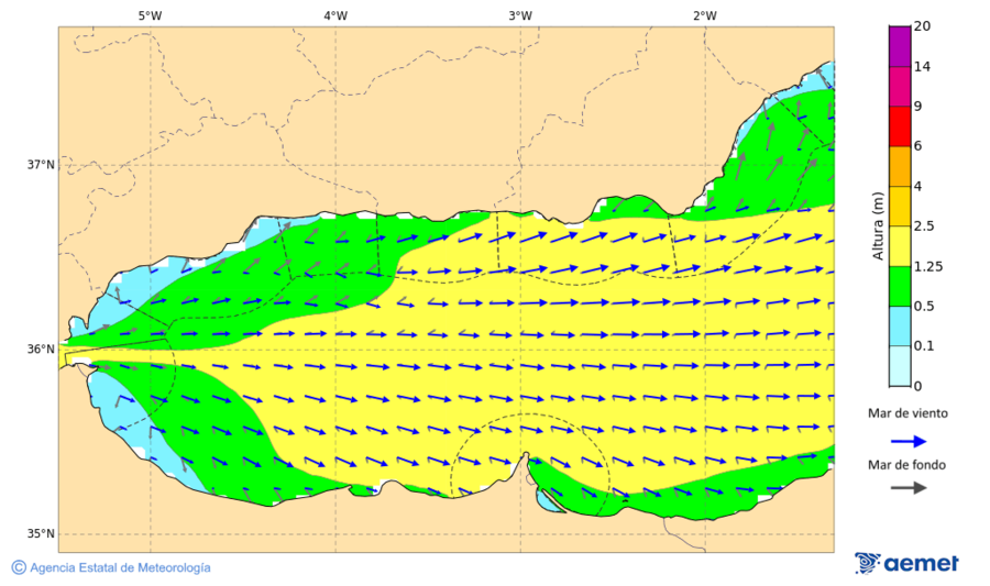 Kostaldeetako irudia osteguna, 2025ko azaroak 06, ordua: 10:00