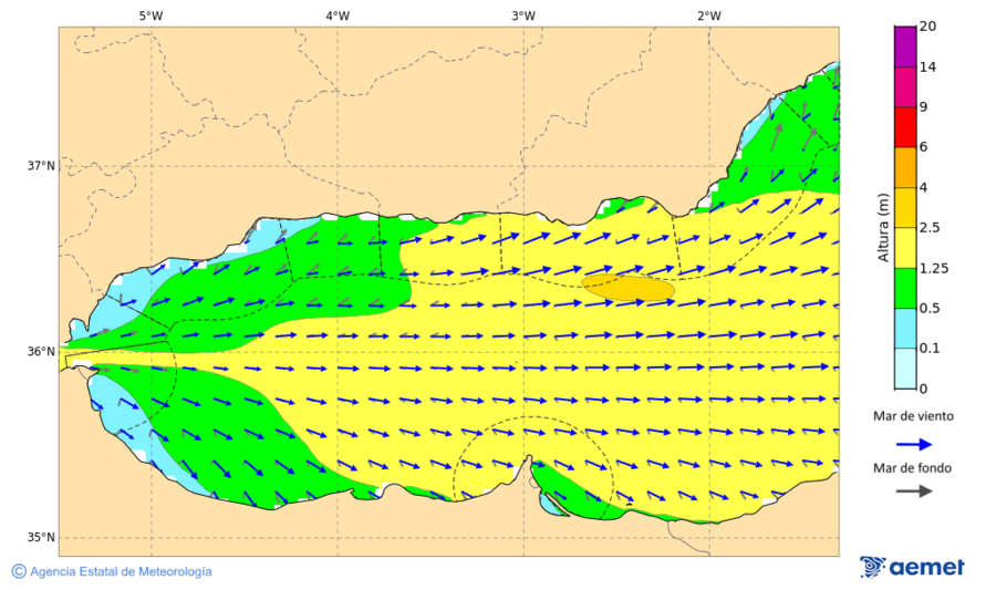 Kostaldeetako irudia osteguna, 2025ko azaroak 06, ordua: 13:00