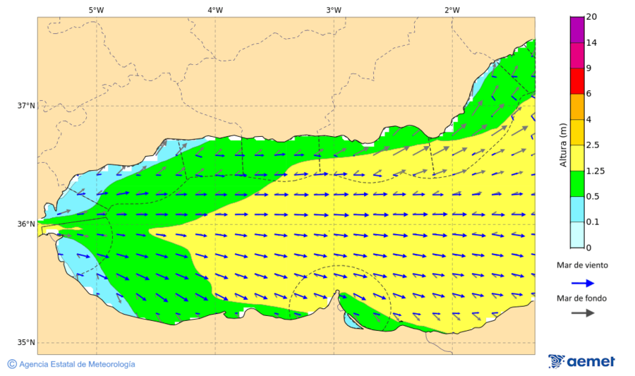 Kostaldeetako irudia ostirala, 2025ko azaroak 07, ordua: 01:00