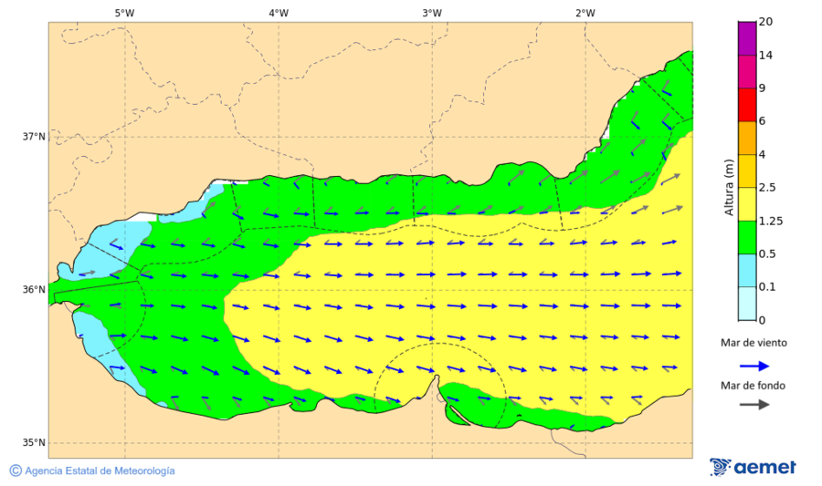 Kostaldeetako irudia ostirala, 2025ko azaroak 07, ordua: 04:00