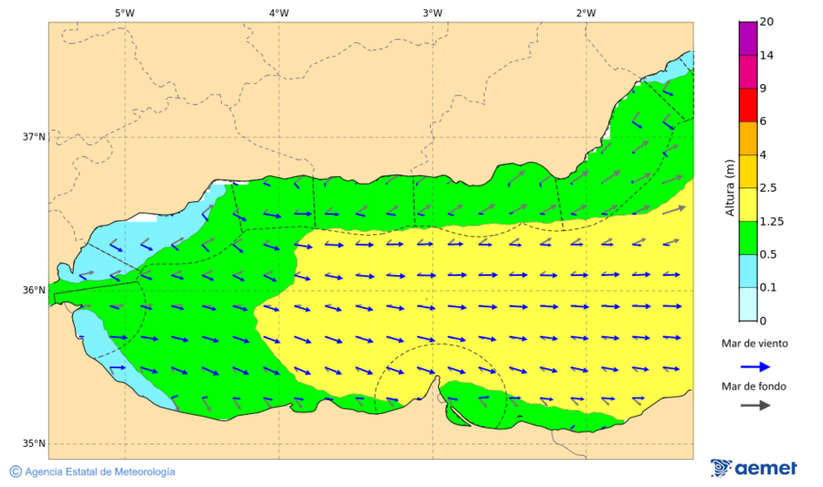Kostaldeetako irudia ostirala, 2025ko azaroak 07, ordua: 07:00