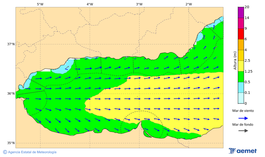 Kostaldeetako irudia ostirala, 2025ko azaroak 07, ordua: 16:00