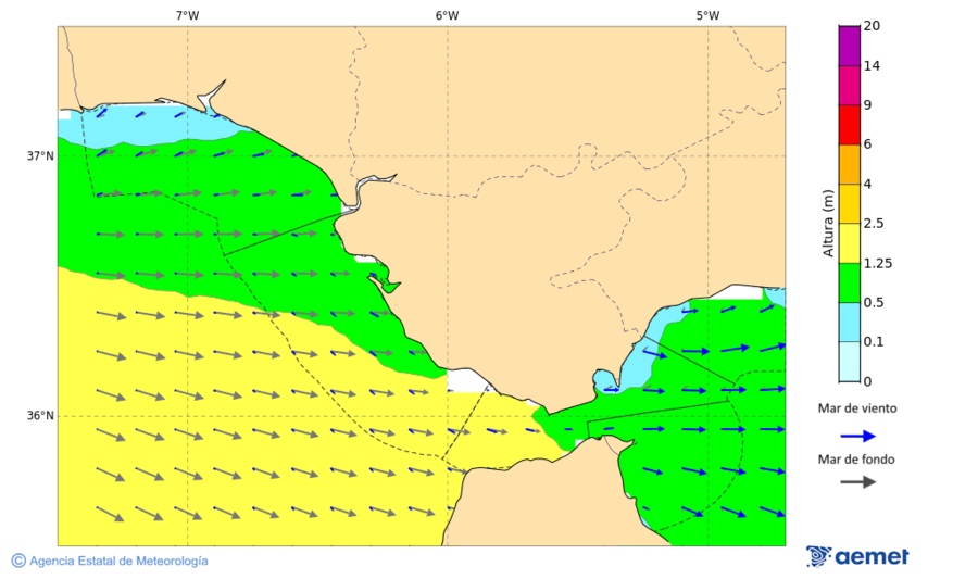 Kostaldeetako irudia ostirala, 2025ko azaroak 07, ordua: 16:00
