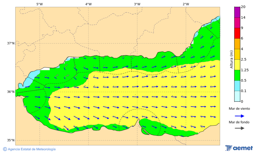 Kostaldeetako irudia ostirala, 2025ko azaroak 07, ordua: 19:00